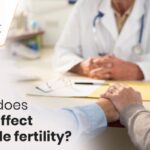 Best infertility clinic in Kolkata