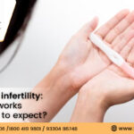 TVS testing for infertility