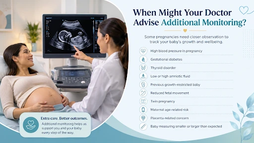 Signs You Need Extra Monitoring